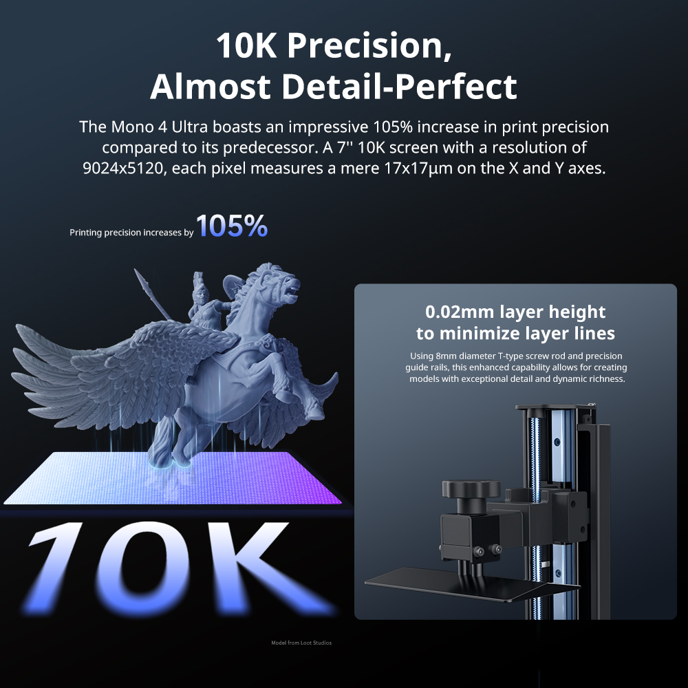 ANYCUBIC Photon Mono 4 Ultra V - Printer Stand reseña y precio
